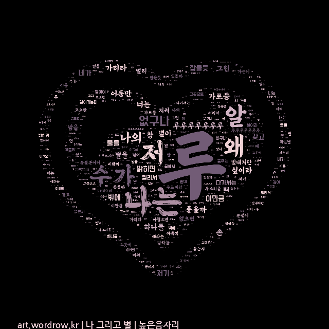 워드 아트: 나 그리고 별 [높은음자리]-68